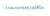 3 Daughters Design Logotype