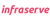 Infraserve Logotype