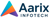aarix infotech Logotype