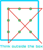 Blockitgroup Logotype
