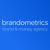 Brandometrics Logotype