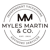 Myles Martin & Company Inc. Logotype