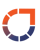 Prioriwise Logotype