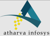 Atharvainfosys Logotype
