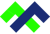 Milwaukee Fence Finders Logotype