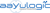Aayulogic Logotype