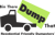 Bin There Dump That Logotype