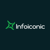 Infoiconic Logotype