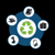 Atlanta eWaste Solutions Logotype