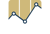 Strategic Data Partners Logotype