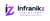 Infranikz Solutions pvt ltd. Logotype