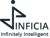 INFICIA Logotype