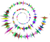 Vision Led Japan Logotype