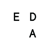 EDA Logotype