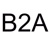 Bits to Atoms Logotype