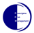 Resurgens Risk Management, Inc. Logotype