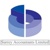 Surrey Accountants Limited Logotype