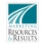 Marketing Resources & Results, Inc. Logotype
