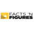 Facts 'n Figures, Inc. Logotype
