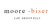 Moore & Biser PLLC Logotype