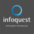 Moin Mohammed Infoquest DMCC Logotype