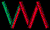 Dipl.-Ing. Katja Miedniak Logotype