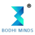 Bodhi Minds ® Logotype