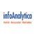 infoAnalytica, Inc. Logotype