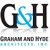 Graham & Hyde Architects, Inc. Logotype