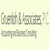 Gruenloh & Associates PC Logotype