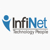 InfiNet Solutions Logotype