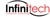 BPM Logotype