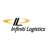 Infiniti Logistics Logotype