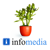 Infomedia Logotype