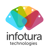 Infotura Technologies Pvt Ltd Logotype