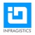 Infragistics Bulgaria Logotype
