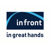 Infront Staffing and Container Services Logotype