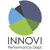 Innovi Online Marketing Logotype