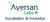 Aversanlabs Logotype