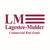 LM Commercial Real Estate Logotype
