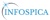 Infospica Consultancy Services Logotype
