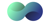 SalesGenomics Logotype