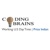 Coding Brains Logotype