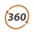 Empirical360 Logotype