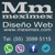 Meximex Logotype