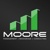 Moore Company Realty Logotype