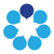 Rapid Development Group, LLC Logotype