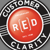 RED Logotype