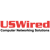 USWired Inc. Logotype