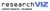 researchVIZ Logotype